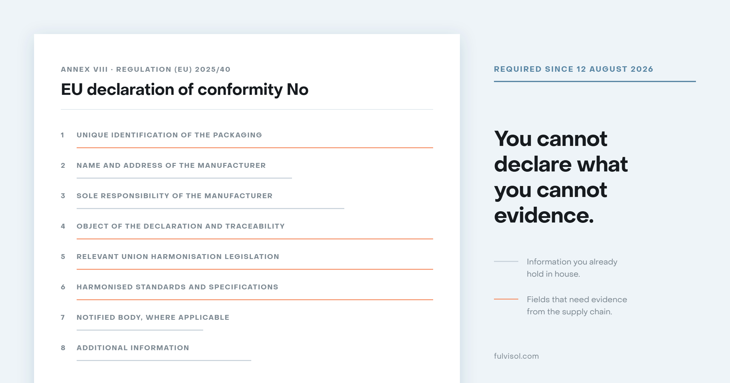 EU declaration of conformity under Annex VIII: four of eight fields stay empty because the supply-chain evidence is missing.